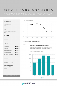 foxbox report funzionamento pompa di calore